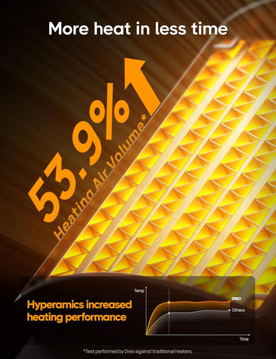 Välkomna värme och trygghet till ditt liv!